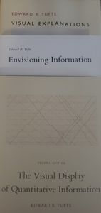 Set of Edward Tufte Data Graphics books